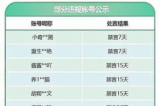 埃迪-豪：我们将尽全力主场战胜AC米兰留在欧冠赛场